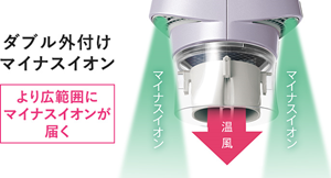 画像に alt 属性が指定されていません。ファイル名: image-66.png